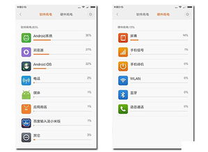 小米3安卓系统耗电量大,小米3安卓系统耗电问题解析与优化策略