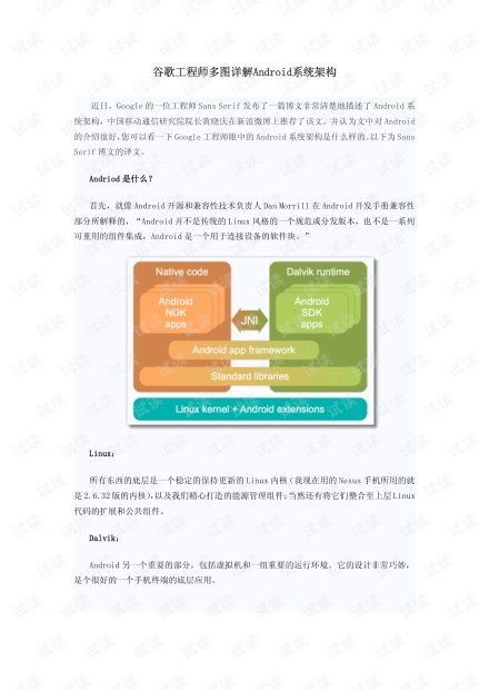 安卓系统开发工程师要求,Android系统开发工程师必备技能与项目实战解析