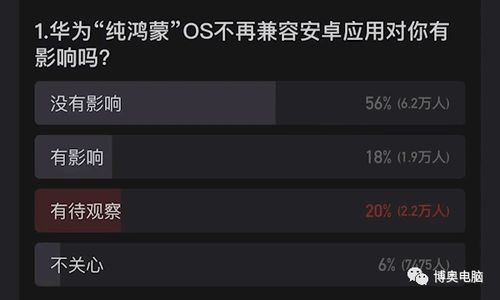 安卓应用不支持鸿蒙系统,告别安卓兼容时代